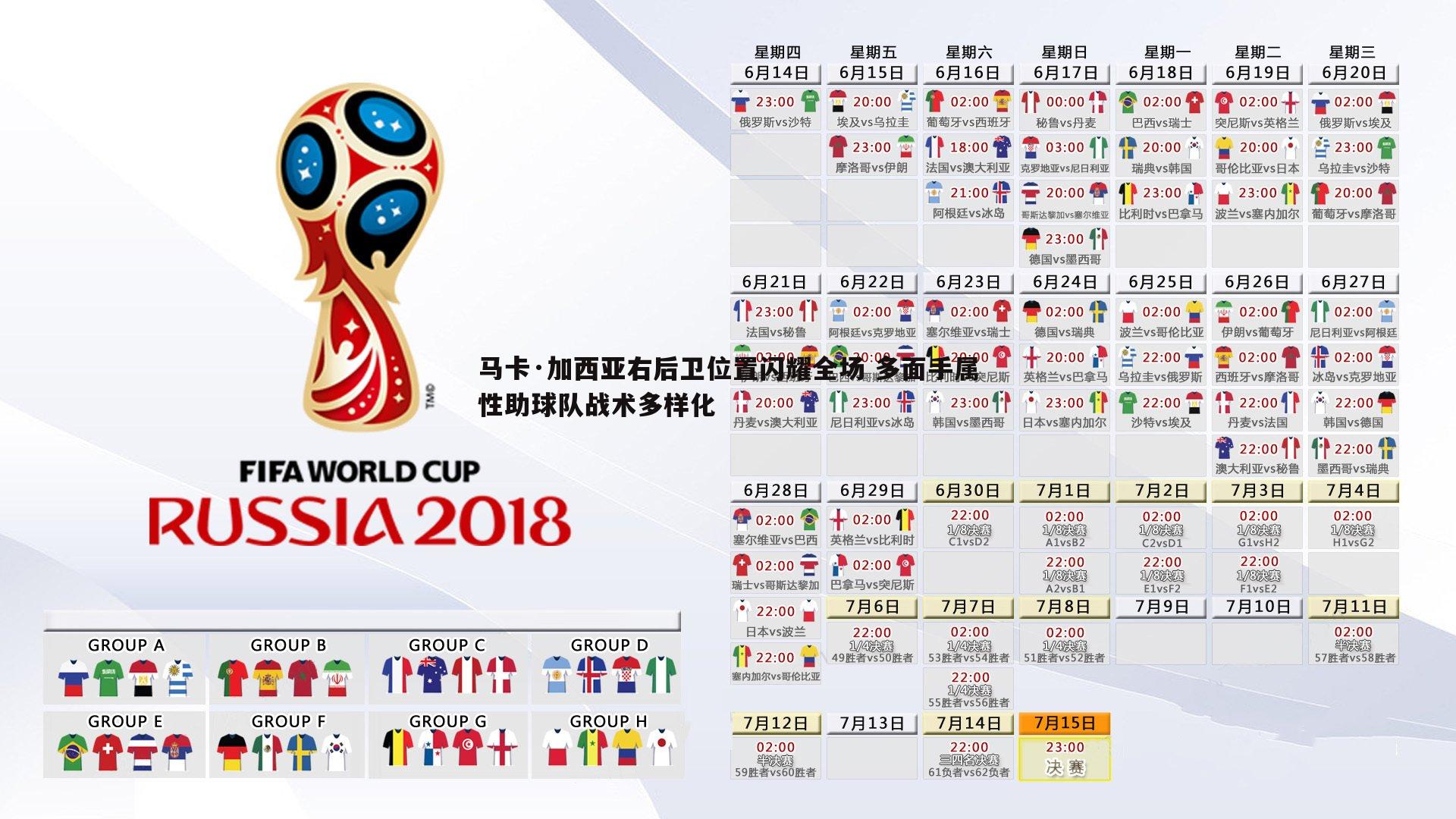 马卡·加西亚右后卫位置闪耀全场 多面手属性助球队战术多样化